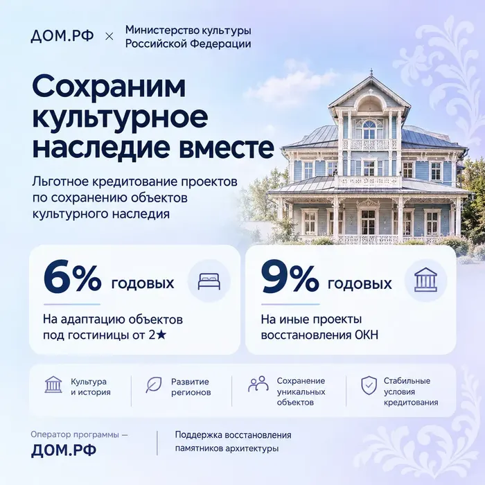 Программа по объектам культурного насления